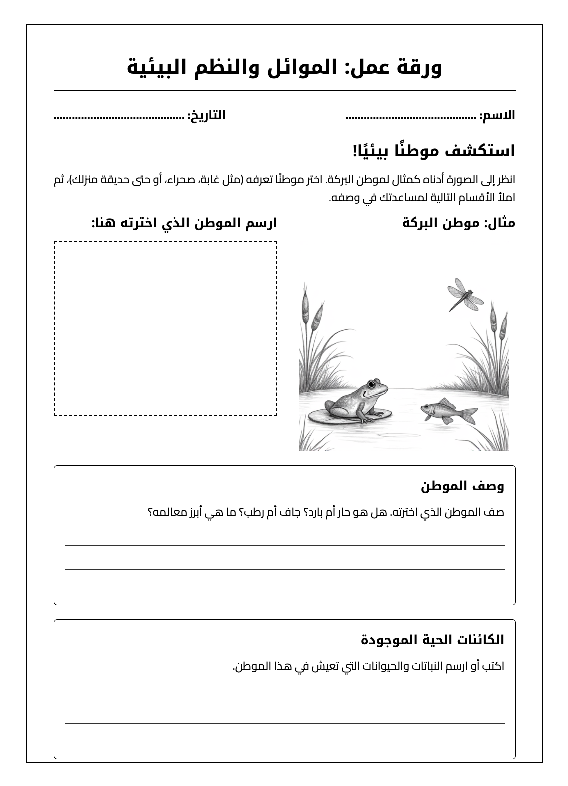 Habitat Classification