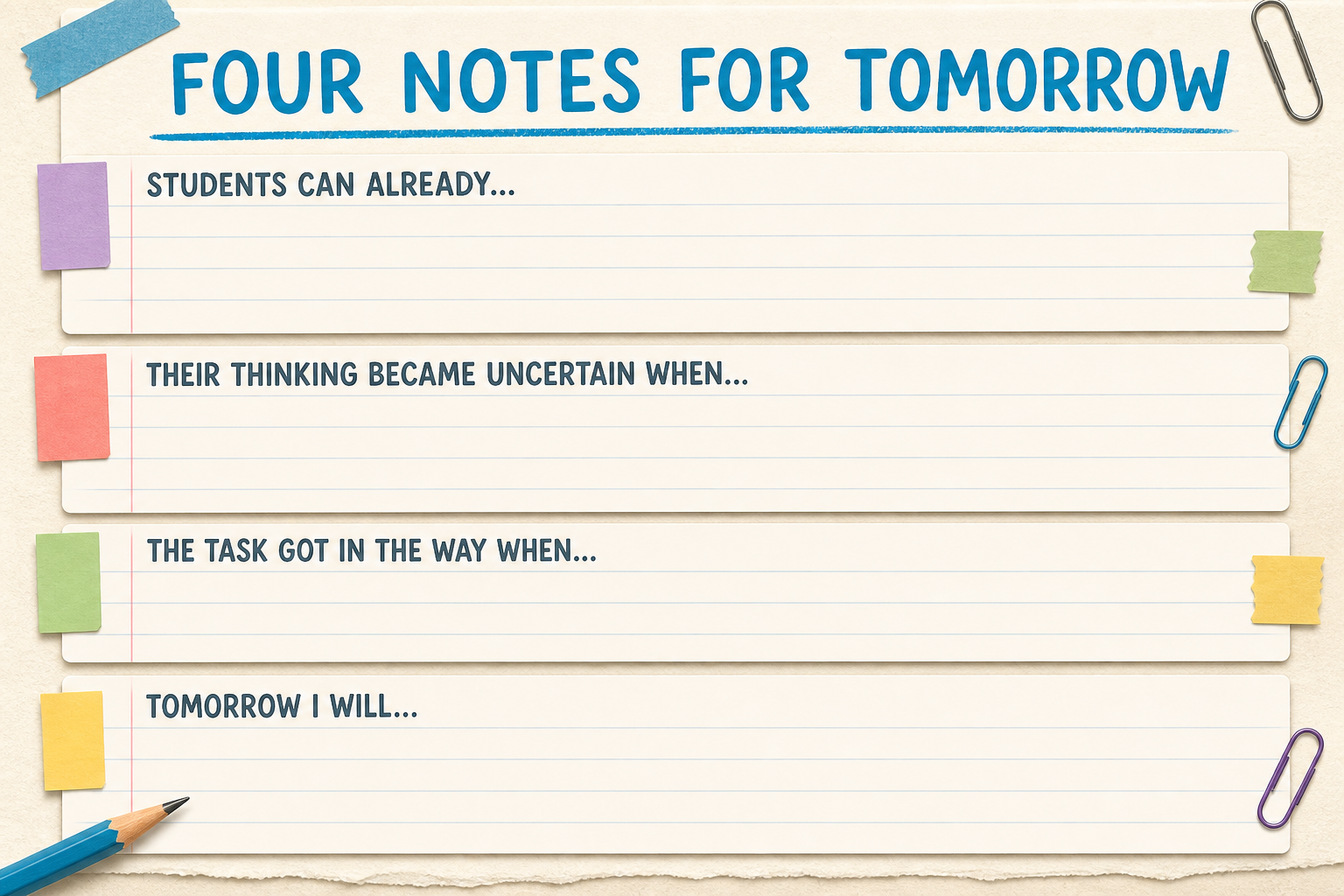 A four-part after-class note with sentence starters for what students can already do, where thinking became uncertain, where the task caused friction, and what to change tomorrow.